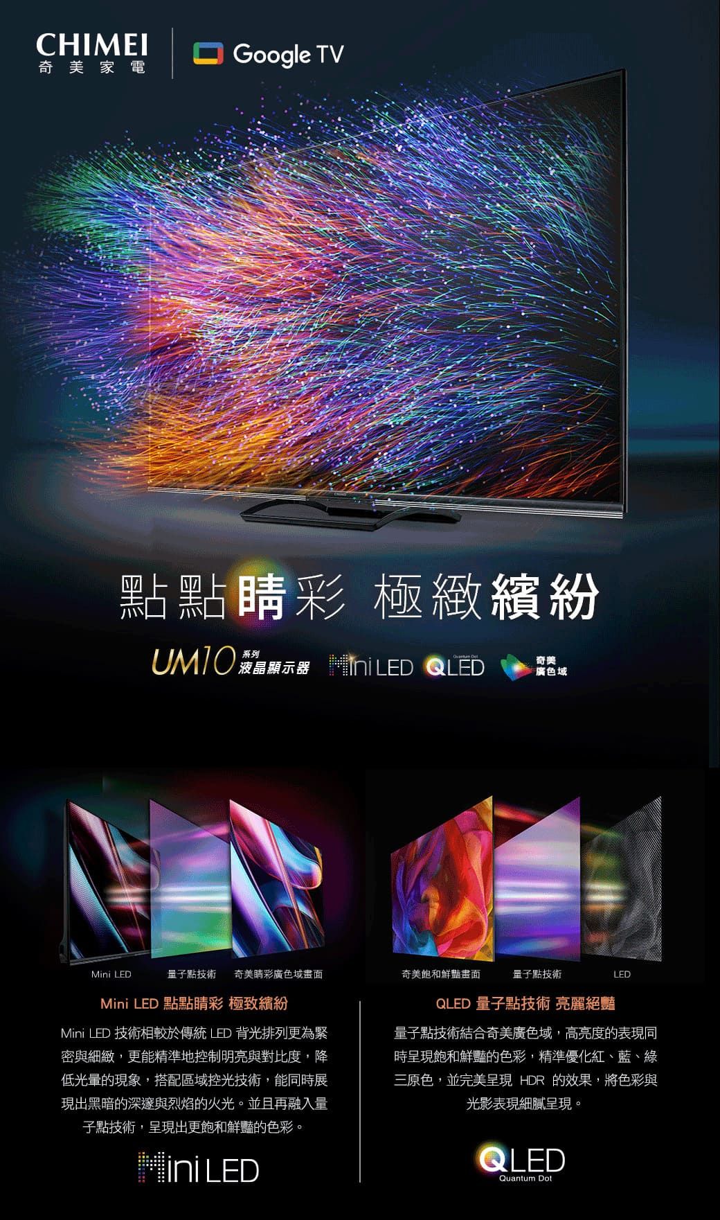 CHIMEIGoogle TV奇美家電點點彩 極緻繽紛系列顯示器 QLED奇美廣色域 LED量子點技術 奇美彩廣色域畫面Mini LED 點點彩 極致繽紛Mini LED 技術相較於傳統 LED 背光排列更為緊密與細緻,更能精準地控制明亮與對比度,降低光暈的現象,搭配區域控光技術,能同時展現出黑暗的深邃與烈焰的火光。並且再融入量子點技術,出更飽和鮮豔的色彩。Mini LED奇美飽和鮮豔畫面量子點技術LEDQLED 量子點技術 亮麗絕豔量子點技術結合奇美廣色域,高亮度的表現同時呈現飽和鮮豔的色彩,精準優化紅、藍、綠三原色,並完美呈現 HDR 的效果,將色彩與光影表現細膩呈現。QLEDQuantum