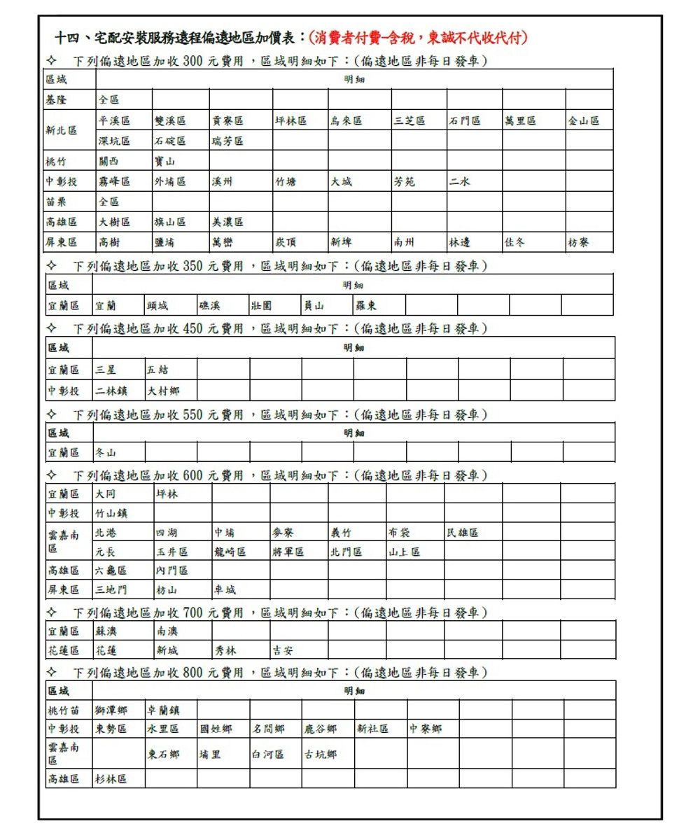 十四、宅配安裝服務遠程偏遠地區加價表:(消費者付費含稅誠不代收代付)下列偏遠地區加收300元費用區域如下:(偏遠地區非每日)區域基隆全區平溪區雙溪區貢寮區坪林區烏來區三芝區石門區萬里區 金山區北區深坑區石碇區 區桃關西寶山彰投霧峰區 外區 竹塘大城 二水苗栗全區高雄區大樹區 區 區屏東區 高樹鹽埔萬巒新埤南州林邊佳冬枋寮下列偏遠地區加收 350元費用區域明細如下:(偏遠地區非每日)區域明細區  宜蘭 頭城 礁溪  員山羅東下列偏遠地區加收450元費用,區域明細如下:(偏遠地區非每日發車)區域明細宜蘭區 三星 五結中彰投 二林鎮 大村鄉下列偏遠地區加收550元費用,區域明細如下:(偏遠地區非每日發車)區域明細宜蘭區 冬山坪林 下列偏遠地區加收600元費用,區域明細如下:(偏遠地區非每日發車)宜蘭區 大同中彰投 竹山鎮 嘉南  北港四湖 中埔麥寮  竹布袋 雄區元長玉井區 龍崎區將軍區  北門區山上區高雄區 六龜區內門區屏東區 三地門 枋山車城◇ 下列偏遠地區加收700元費用,區域明細如下:(偏遠地區非每日發車)宜蘭區 蘇澳南澳花蓮區 花蓮新城  秀林吉安◇ 下列偏遠地區加收800元費用,區域明細如下:(偏遠地區非每日發車)區域明細 桃竹苗 獅潭鄉卓蘭鎮中彰投 東勢區水里區 國姓鄉雲嘉南東石鄉埔里名間鄉 鹿谷鄉白河區 古坑鄉 新社區 中寮鄉區高雄區 杉林區
