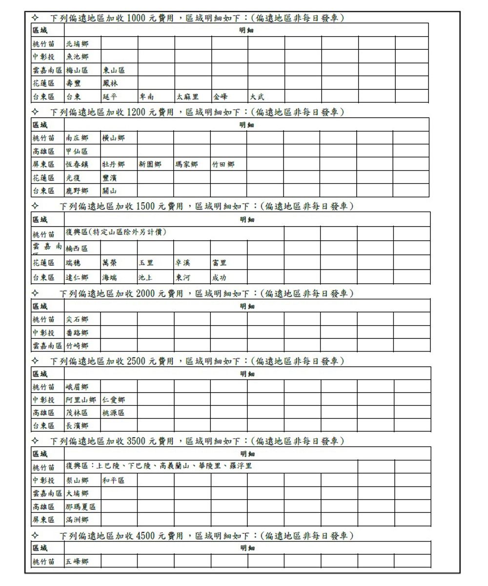 下列偏遠地區加收1000元費用,區域明細如下:(偏遠地區非每日)區域桃竹苗 北埔鄉明細中彰投 魚池鄉 嘉南區 梅山區 區花蓮區壽 鳳林台東區 台東 延平 卑南 太麻里 金峰大武區域 下列偏遠地區加收1200元費用,區域明細如下:(偏遠地區非每日)明細桃竹苗南庄鄉 橫山鄉高雄區 甲仙區屏東區恆春鎮 鄉新鄉 瑪家鄉 竹田鄉花蓮區光復 豐台東區鹿野鄉關山下列偏遠地區加收1500元費用,區域明細如下:(偏遠地區非每日發車)區域明細桃竹苗 區(特定山區除外另計價)雲嘉南 楠西區花蓮區 瑞穗台東區 達仁鄉 海端萬榮玉里卓溪富里池上東河 成功區域下列偏遠地區加收2000元費用,區域明細如下:(偏遠地區非每日發車)明細桃竹苗尖石鄉中彰投 番路鄉雲嘉南區 竹崎鄉◇下列偏遠地區加收2500元費用,區域明細如下:(偏遠地區非每日發車)區域明細桃竹苗 峨眉鄉中彰投  鄉 仁愛鄉高雄區茂林區  區台東區 長濱鄉區域下列偏遠地區加收3500元費用,區域明細如下:(偏遠地區非每日發車)明細桃竹苗 區:上巴陵、下巴陵、高義蘭山、華陵里、羅浮里中彰投 梨山鄉 和平區雲嘉南區 大埔鄉高雄區 那瑪夏區屏東區滿洲鄉區域桃竹苗五峰鄉下列偏遠地區加收4500元費用,區域明細如下:(偏遠地區非每日發車)明細