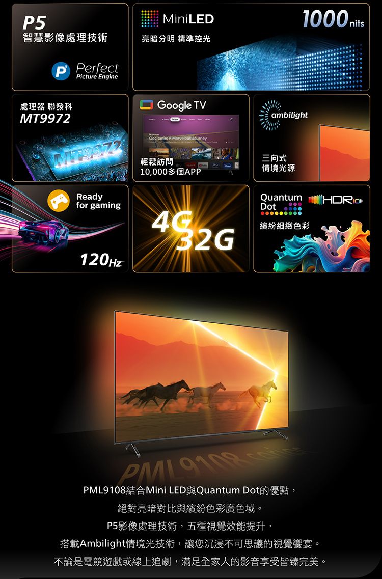 5MiniLED智慧影像處理技術亮暗分明 精準控光P PerfectPicture Engine處理器 發科MT9972Google TVambilight A Marvelous Journey輕鬆訪問三向式10,多個APP情境光源Readyfor gaming120HzQuantum Dot000繽紛細緻色彩 9109PML9108結合Mini LED與Quantum Dot的優點,絕對亮暗對比與繽紛色彩廣色域。P5影像處理技術,五種視覺效能提升,搭載Ambilight情境光技術,讓您沉浸不可思議的視覺宴。不論是電競遊戲或線上追劇,滿足全家人的影音享受皆臻完美。