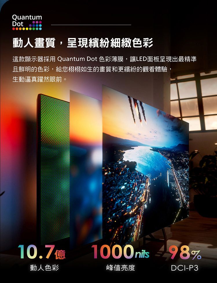 QuantumDot 動人畫質,呈現繽紛細緻色彩這款顯示器採用 Quantum Dot 色彩薄膜,讓LED面板呈現出最精準且鮮明的色彩,給您栩栩如生的畫質和更繽紛的觀看體驗生動逼真躍然眼前。10.7億1000nits 98%動人色彩峰值亮度DCI-P3