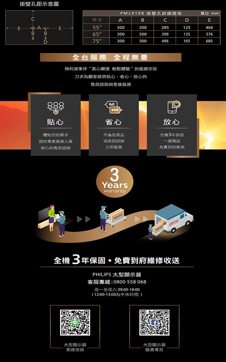 掛壁孔距示意圖PML9108 掛壁孔詳細規格單位mm尺寸ABDEE553003002851254666530030039913557675300300496165685全台服務 全程無憂飛利浦秉持真心關懷 輕鬆體驗的服務宗旨力求為顧客提供貼心、省心、放心的售前諮詢與售後服務貼心hi!省心放心體貼您的需求提供專業服務人員耐心的售前諮詢不論是商品全機3年保固或保固諮詢一通電話立即服務免費到府檢測3YearswarrantyPHILIPS全機3年保固免費到府維修收送PHILIPS 大型顯示器客服專線:0800 558068周一至周六 09:00-18:00(12:00-13:00為午休時間)大型顯示器業務咨詢大型顯示器臉書專頁
