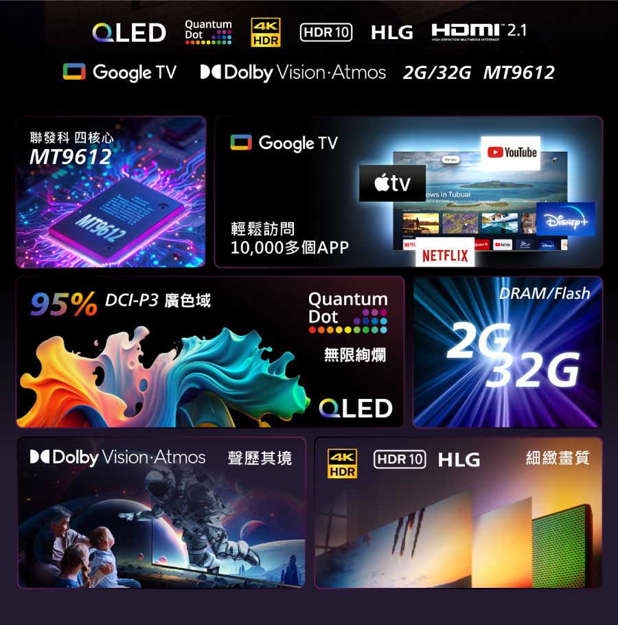 Google TVQuantum4KHRHDR 10 HLG HDMI®2.1   Dolby Vision Atmos 2G/32G MT9612聯發科 四核心MT9612MT961295% -P3 DGoogle TV輕鬆訪問10,000多個APPYouTube in NETFLIXQuantumDot無限絢爛QLEDDRAM/Flash2GDolby Vision Atmos4KHDR 10 HLG細緻畫質HDR