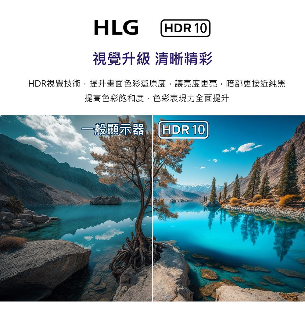 HLG HDR 10視覺升級 清晰精彩HDR視覺技術,提升畫面色彩還原度,讓亮度更亮,暗部更接近純黑提高色彩飽和度,色彩表現力全面提升一般顯示器  HDR 10