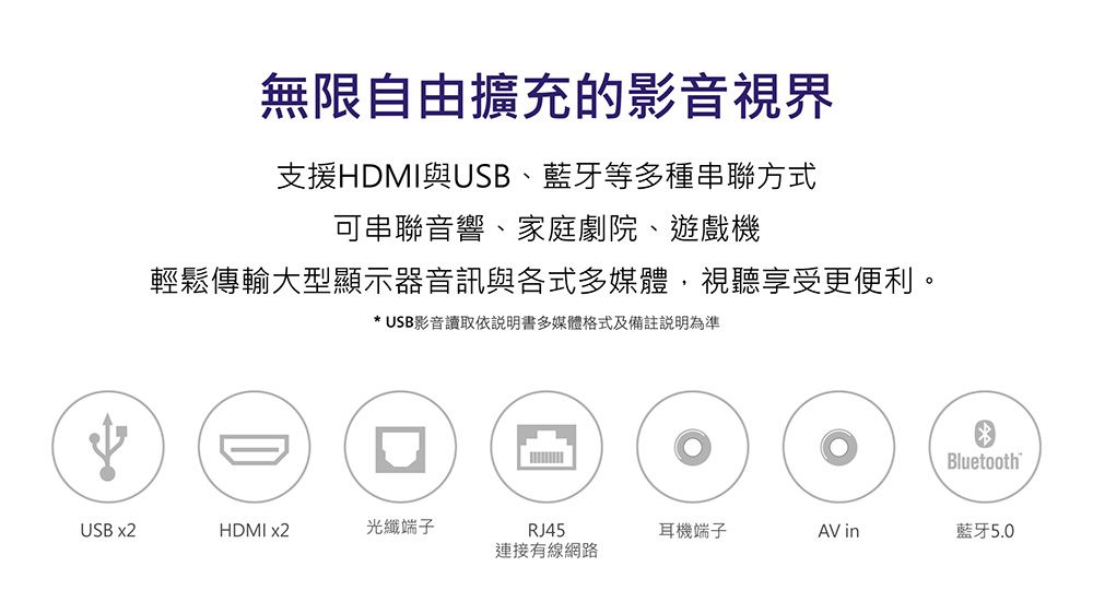 無限自由擴充的影音視界支援HDMI與USB、藍牙等多種串聯方式可串聯音響、家庭劇院、遊戲機輕鬆傳輸大型顯示器音訊與各式多媒體視聽享受更便利。* USB影音讀取依說明書多媒體格式及備註說明為準BluetoothUSB x2HDMI x2光纖端子RJ45連接有線網路耳機端子AV in藍牙5.0