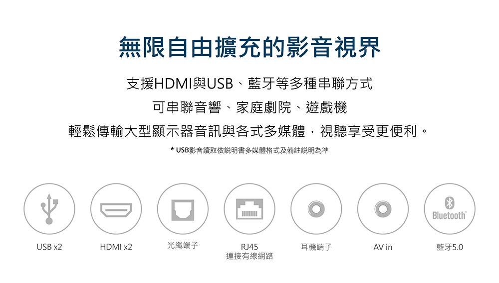 無限自由擴充的影音視界支援HDMI與USB、藍牙等多種串聯方式可串聯音響、家庭劇院、遊戲機輕鬆傳輸大型顯示器音訊與各式多媒體視聽享受更便利。*USB影音讀取依說明書多媒體格式及備註說明為準BluetoothUSB x2HDMI x2光纖端子RJ45連接有線網路耳機端子AV in藍牙5.0