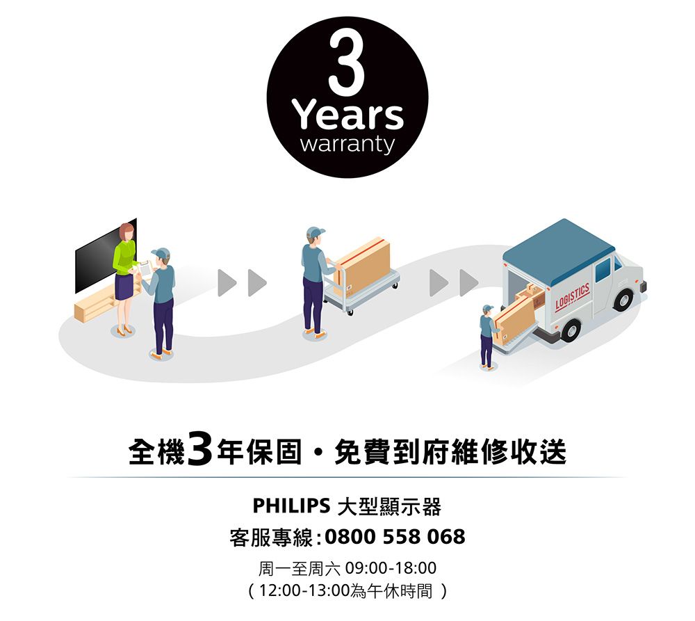 3Yearswarranty機 3年保固・免費到府送PHILIPS 大型顯示器0800 558 068周一至周六 09:00-18:0012:00-13:00LOGISTICS