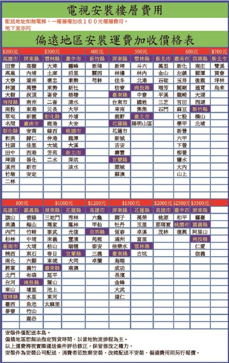 電視安裝樓層費用配送地址如無電梯,一樓層樓加收100元樓層費用。地下室亦同偏遠地區安裝運費加收價格表0元0元400元500元0元高雄市 屏縣縣 臺中市新竹縣屏縣田高樹峰新埔新埤斗六雲林縣 新北市 臺南市 苗栗縣萬里 新化新北市雙溪燕巢埔土庫后里關西林邊林內金山左鎮獅潭貢寮寮林園大樹南投縣南投草屯名間彰化縣潮州萬巒崁頂南州東港新聞臺南市安南褒忠東芎林佳冬北港石碇東背新社梧棲枋寮南投縣瑞芳玉井關後龍通霄坪林烏來臺東縣中寮平溪龍崎大湖二崙清台東市國姓三芝官田元長彰化縣大甲卑南集集石門鹿野 臺北市七股西湖新竹縣横山鹿港大安花蓮縣 陽明山區學甲北埔和美社頭田中埤頭溪州竹塘二林歸仁佳里西港善化新市安定線西伸港桃園市花蓮市新營龍潭新城大城大溪吉安芳苑新北市二水深坑淡水壽豐宜蘭縣頭城六甲下營柳營鹽水大內蘇澳山上800元00元$高雄市 嘉義縣旗山路屏東縣 花蓮縣三地門高雄市00元屏東縣 花蓮縣秀林六龜獅子萬榮美濃梅山瑪家鳳林甲仙牡丹玉里 00元 00元 00元高雄市 臺中市 屏東縣桃源 和平 霧臺那瑪夏 桃園市 嘉義縣內門杉林臺南市楠西南化將軍北門竹崎中埔大埔東石六腳義竹布袋泰武光復苗栗縣恆春卓溪來義枋山春日車城臺東縣延平豐濱瑞穗宜蘭縣苑裡泰安三義滿州佳樂水臺東縣富里雲林縣古坑茂林 復興 阿里山南投縣仁愛信義大同卓蘭南澳白河 南投縣關山東山埔里池上雲林縣水里東河海端成功長濱金峰大武達仁臺西 魚池太麻里麥寮竹山鹿谷安裝件僅配送本島。偏遠地區恕無法指定到貨時間,以當地物流排程為主。以上運費將視實際運送條件評估修正,保留修改之權力。安裝件為安裝公司配送,消費者若放棄安裝,改配送不安裝,偏遠費用則另行報價。