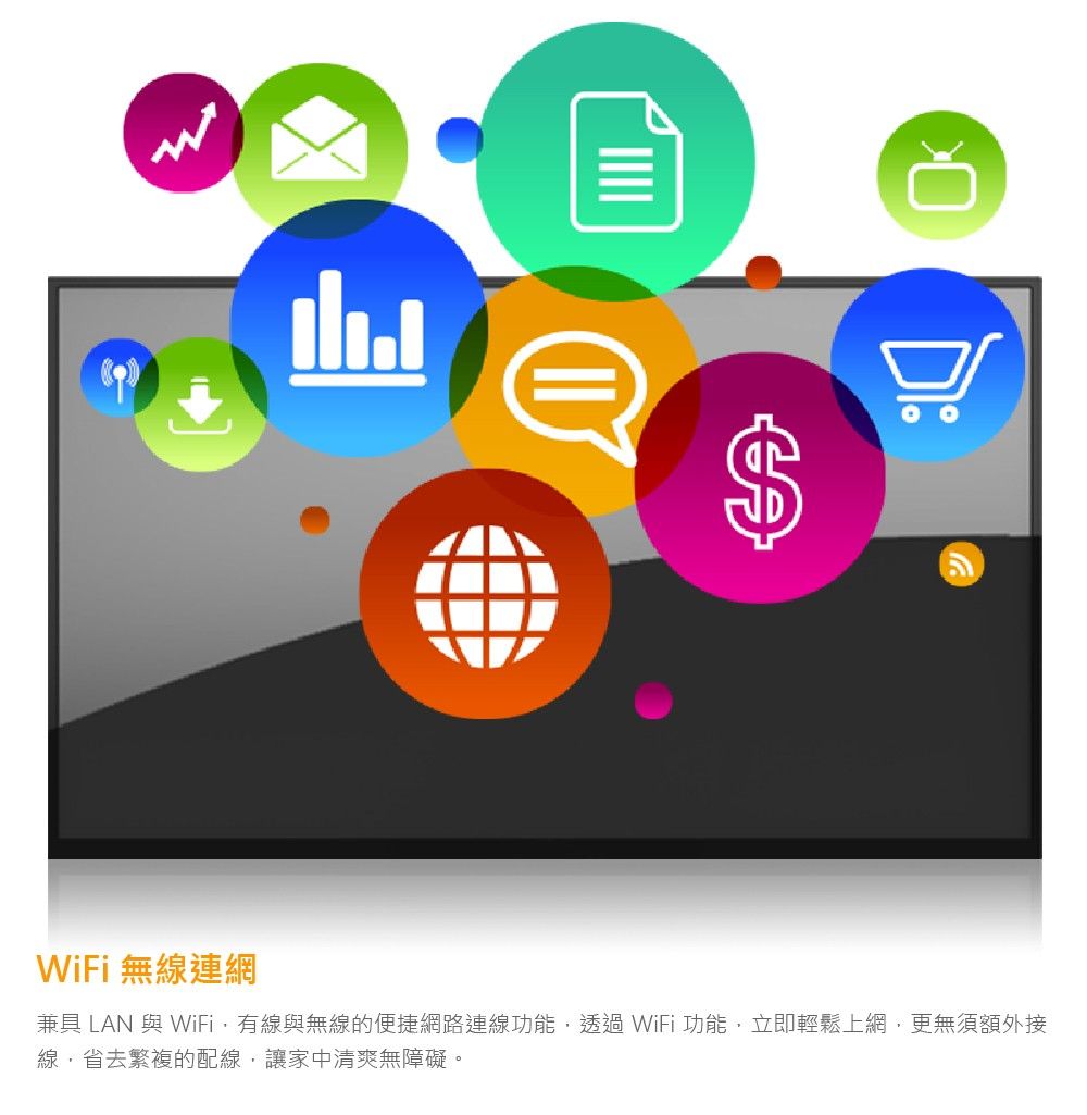 $밍WiFi 無線連網兼具 LAN 與 WiFi有線與無線的便捷網路連線功能透過 WiFi功能,立即輕鬆上網,更無須額外接線,省去繁複的配線,讓家中清爽無障礙。