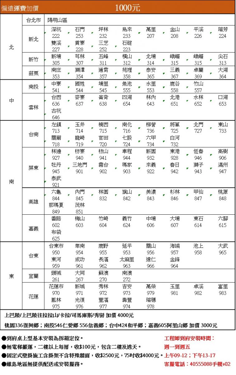 偏遠運費加價台市陽明區1000元深坑222石門坪林烏萬里253232233207山208瑞芳226224新北雙溪貢寮三芝石碇北227228252223新埔芎林五峰橫山峨嵋峨嵋新竹305307311312314315315庄獅潭通霄苑裡泰安三卓蘭苗栗3533543573583653369尖石313大湖364寮魚池水里鹿谷南投541544545555553558557台西麥寮崙背四湖林內北中636637638654643651水林652口湖653雲林古坑646左鎮玉井楠西713714715南化716柳營736將軍北門725727山733台南龍崎官田七股六甲白河718719720724734732林邊枋寮枋山車程新園東港恆春高樹་927940941944932928946牡丹三地門台瑪家來義春日獅子屏東་945901902903922942943906滿州947泰武南921六龜內門林園旗山杉林甲仙桃源844845832842843846847848高雄那瑪夏茂林849851番路梅山竹崎義竹中埔大埔602603604624606607 67東石六腳614615布袋625台東市卑南鹿野延平關山海端池上大武950954955953956957958965台東東河成功長濱太麻里達仁金鋒959961962963966964頭城東宜蘭大同蘇澳南澳261267270272花蓮市新城秀林吉安萬榮玉里富里970971972973979981982983花蓮鳳林光復豐濱壽豐瑞穗975976977974978上巴陵/上巴陵往拉拉山/卡拉/司馬庫斯/秀巒 加價4000元桃園336復興鄉;南投546仁愛鄉556信義鄉;台中424和平鄉;嘉義605阿里山鄉 加價3000元到府桌上型基本為拆箱定位電梯搬運,二樓以上每層,收$100元,包含二樓及透天。工程師到府安裝時間:週一到週五▶固定式壁掛施工含掛架不含特殊牆面,收$2500元,75收$4000元。上午09-12;下午13-17地區無提供配送或安裝服務。客服電話:40555088手機+02