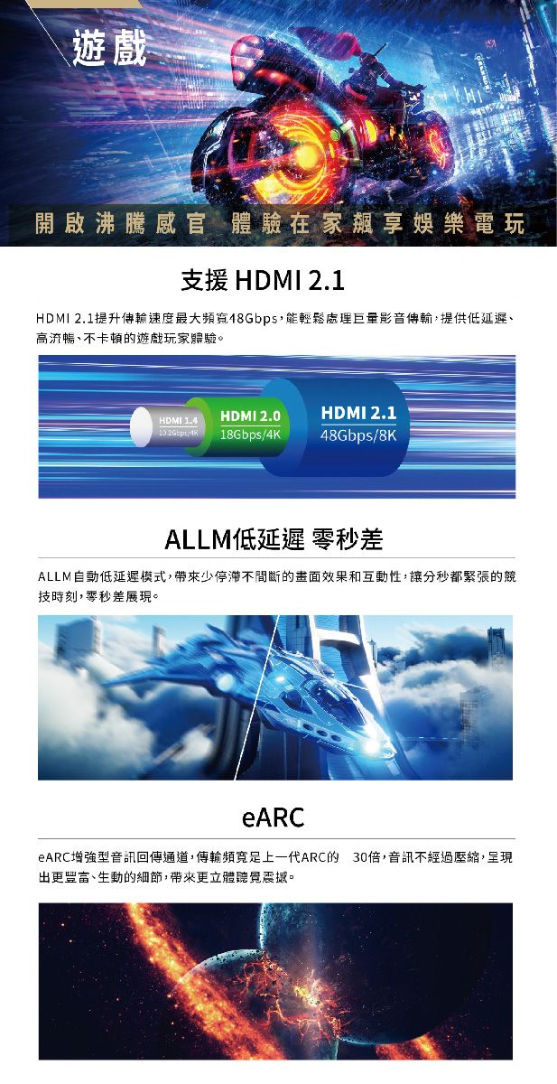 遊戲開啟沸騰感官 體驗在家享娛樂電玩支援 HDMI 21HDMI 2.1提升傳輸速度最大48Gbps,能輕鬆處理巨量影音傳輸,提供低延遲、高流暢、不卡頓的遊戲玩家體驗。HDMI 2.0HDMI 2.1HDMI 1.4. 18Gbps/4K48Gbps/8KALLM低延遲 零秒差ALLM自動低延遲模式,帶來少停滯不間斷的畫面效果和互動性,讓分秒都緊張的競技時刻,零秒差展現。eARCeARC增強型音訊回傳通道,傳輸頻寬上一代ARC的 30倍,音訊不經過壓縮,呈現出更豐富、生動的細節,帶來更立體聽覺震撼。