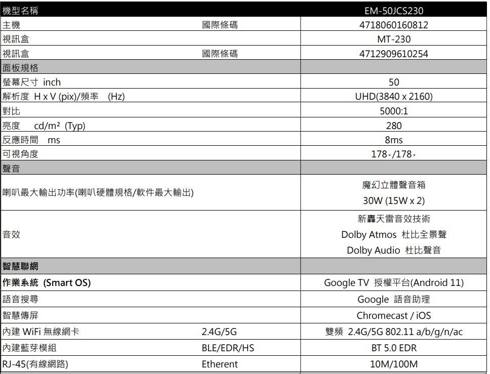 機型名稱主機視訊盒視訊盒面板規格國際條碼國際條碼EM-50JCS2304718060160812MT-2304712909610254螢幕尺寸 inch解析度 H  (pi)頻率(Hz)對比亮度cd/m²(Typ)反應時間 ms可視角度聲音喇叭最大輸出功率(喇叭硬體規格/軟件最大輸出)音效智慧聯網作業系統(Smart OS)語音搜尋智慧傳屏WiFi 無線網卡24G/5G藍芽模組BLE/EDR/HSEtherentRJ-45(有線網路)50UHD (3840  2160)5000:12808ms178/178.魔幻立體聲音箱30W (15W x 2)新轟天雷音效技術Dolby Atmos 杜比全景聲Dolby Audio 杜比聲音Google TV 授權平台(Android 11)Google 語音助理Chromecast/雙頻 2.4G/5G 802.11 a/b/g/n/acBT 5.0 EDR10M/100M