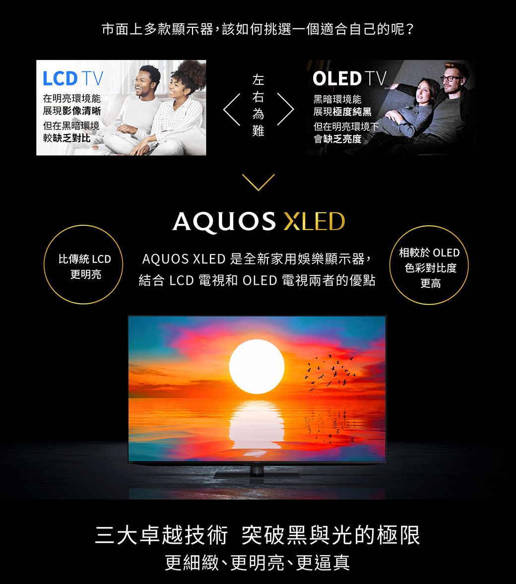 LCD TV在明亮環境能展現影像清晰但在黑暗環境較缺乏對比市面上多款顯示器,該如何挑選一個適合自己的呢?OLED TV黑暗環境能展現極度純黑但在明亮環境下會缺乏亮度AQUOS XLED比傳統 LCD更明亮AQUOS XLED 是全新家用娛樂顯示器,結合 LCD 電視和 OLED 電視兩者的優點相較於 OLED色彩對比度更高三大卓越技術 突破黑與光的極限更細緻、更明亮、更逼真