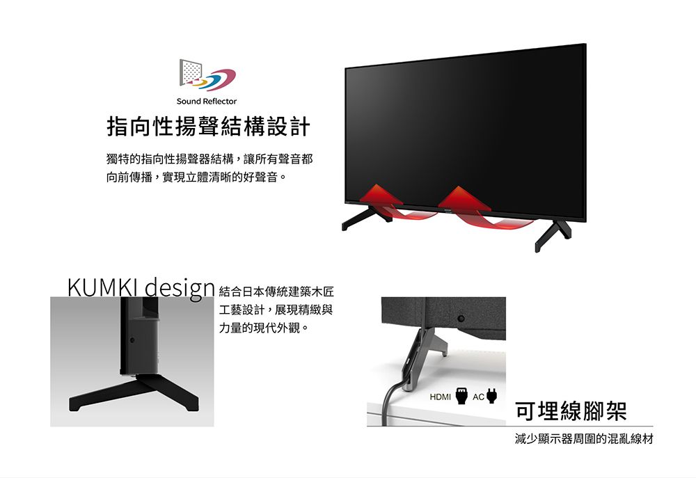Sound Reflector指向性揚聲結構設計獨特的指向性揚聲器結構,讓所有聲音都向前傳播,實現立體清晰的好聲音。KUMKI design 結合日本傳統建築木匠工藝設計,展現精緻與力量的現代外觀。HDMIAC可埋線腳架減少顯示器周圍的混亂線材