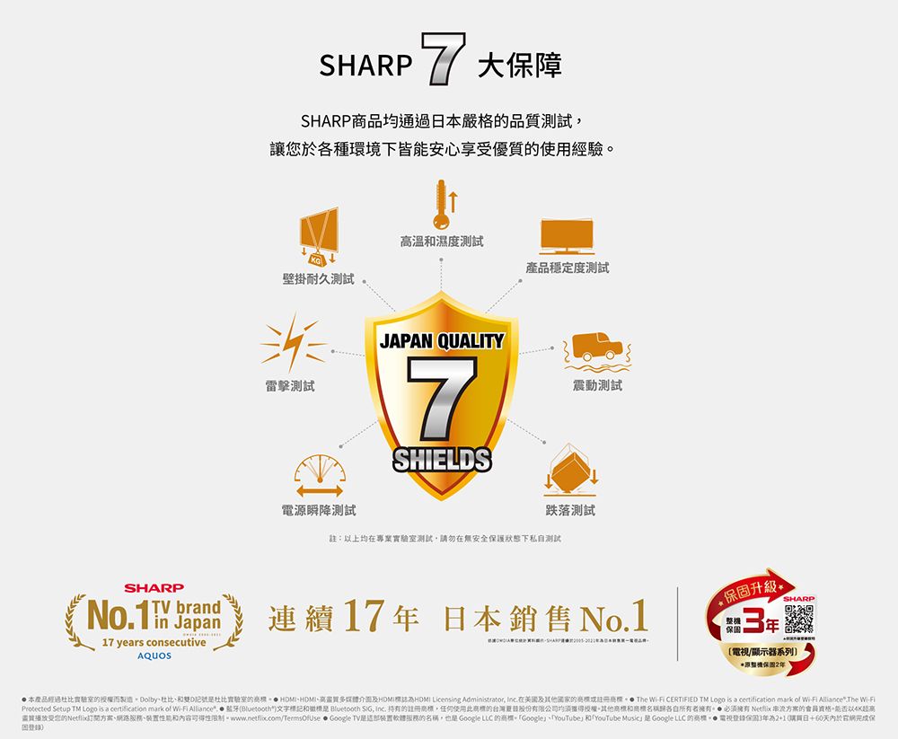 No1 brand17 years onsecutiveAQUOSSHARP7大障SHARP品均通過日本嚴格的品測試讓各種環境下皆能安心享優質的使經驗壁掛耐久測試雷擊測試電源瞬降測試濕度測試JAPAN QUALITYSHIELDS產品穩定度測試震動測試跌落測試註:以上均在專業實驗室測試請勿在無安全保護狀態下私自測試連續17年 日本銷 售 N o. 1SHARP於升級 年SHARP電視/顯示器系列*保固2年本產品經過杜比實驗室的而製造Dolby杜比和D記號杜比實驗室的HDMIHDMI高溫質多媒體介面及HDMIHDMI Licensing Administrator Inc. 在美國及其他的商 The Wi-Fi CERTIFIED   is a certification mark of Wi-Fi Alliance The Wi-FiProtected Setup TM Logo is a cis a certification mark of Wi-Fi Alliance.  Bluetooth文字和 Bluetooth , Inc. 持有的註冊,任何使用此的台灣股份有限公司授權,其他商標和商標各自所有者擁有。 擁有  方案的會員資格+能否以4K播放受您的Netflix方案服務、装置性能和内容可性限制/TermsOfUse  Google 軟體服務的名稱,也是Google  的商標。Google、YouTube和YouTube Music 是 Google 的。 電視登錄保用3年為2+1(購買日+60天內於官網完成保(