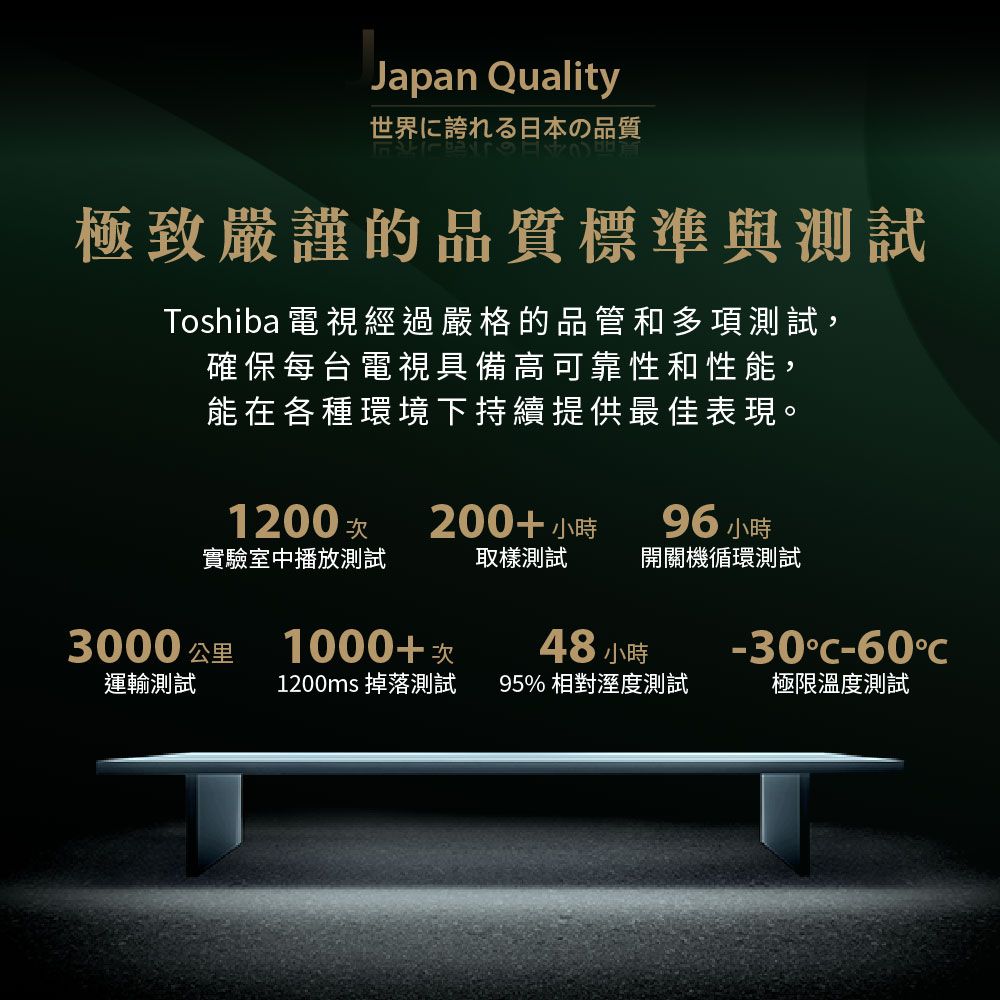 TOSHIBA 東芝 REGZA 43吋4K Google TV液晶螢幕顯示器 43C350NT