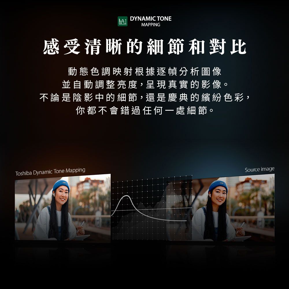 TOSHIBA東芝 55C350NT - 詳情9