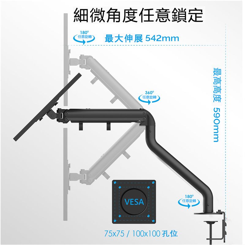  電腦螢幕架 液晶螢幕架 雙臂螢幕架 機械手臂螢幕架 兩螢幕 隨拉隨停螢幕架 移動式螢幕架 可移動螢幕架