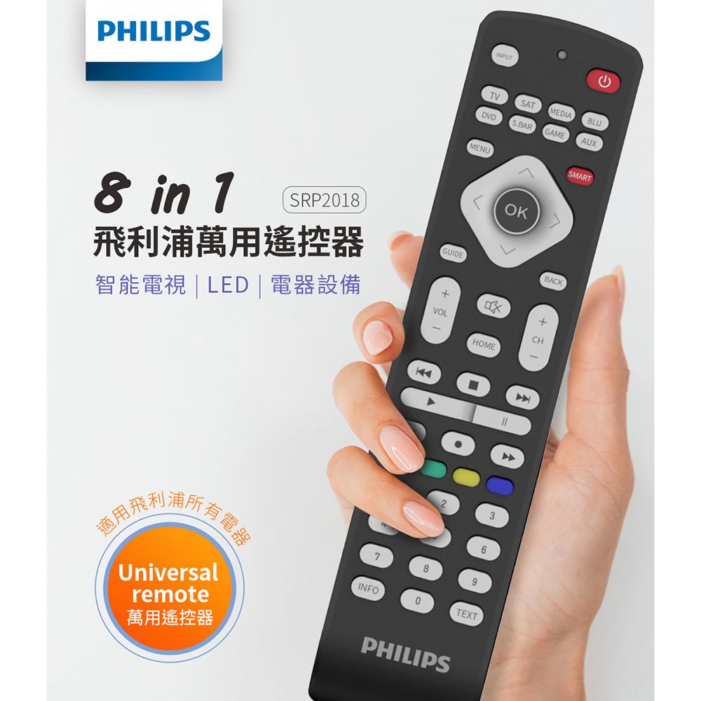 PHILIPS 飛利浦  8合1萬用遙控器 SRP2018/10 8合1萬用遙控器 SRP2018/10