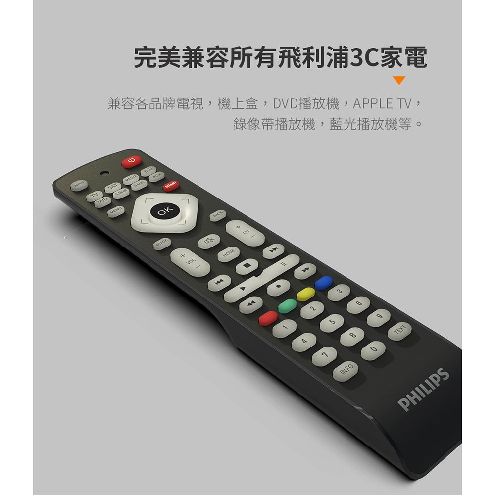 PHILIPS 飛利浦  8合1萬用遙控器 SRP2018/10 8合1萬用遙控器 SRP2018/10