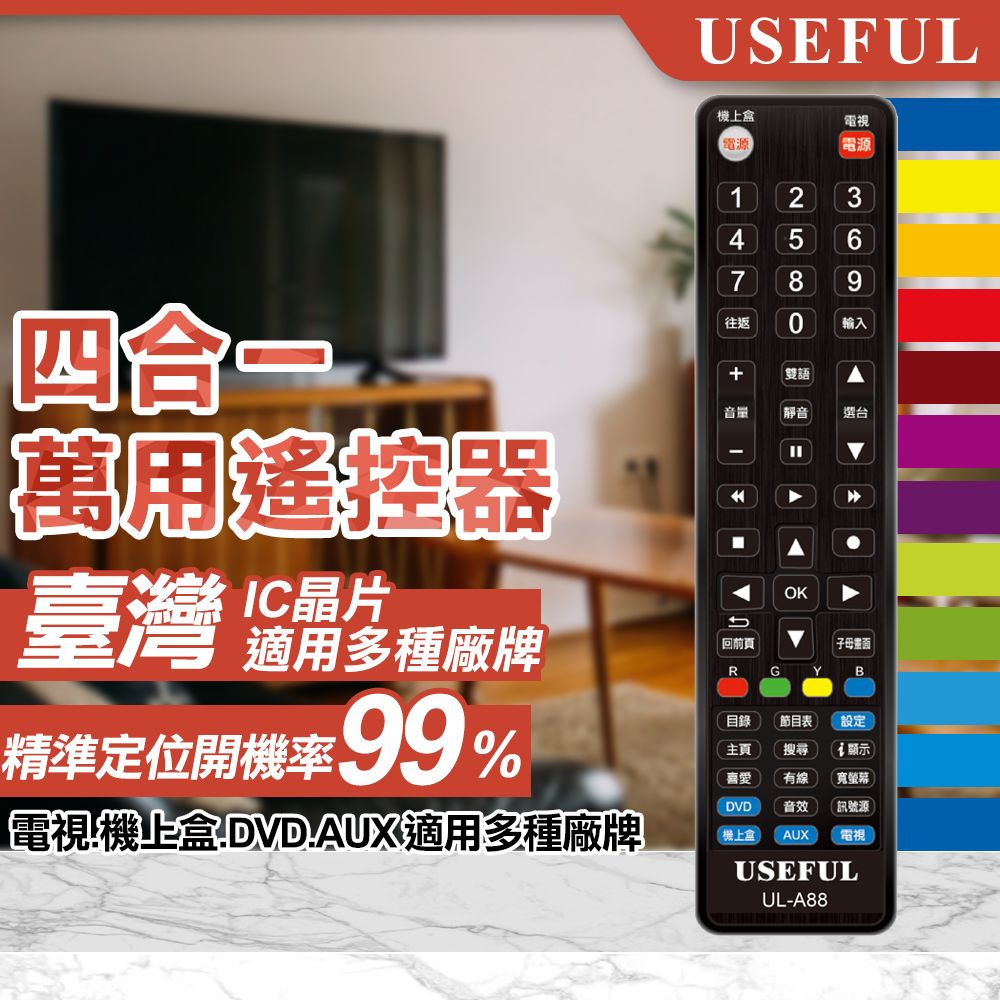 USEFUL】四合一萬用LCD電視&機上盒遙控器(UL-A88) - PChome 24h購物