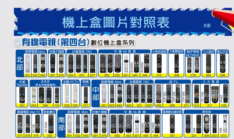 機上盒圖片對照表有線電視(第四台)數位機上盒系列B面凱擘 kbro台灣 台灣 TBCbb寬頻大新店寬頻寬頻超宇寬頻 大大寬頻數位天空NETWAVE001 022 042001 075 004 031 037天外天全國 DCTV 002003 021 040 044凱擘寬頻 kbro 台灣寬頻 TBC012009003403818 TV三大寬頻TaipeNet (新北市智慧電視)UTV中041043 046 101威達電訊 Vee TV 新數位028 039 077001 022 042凱擘寬頻 kbro 台灣大寬頻004 031 037中嘉 bb寬頻005006「數位遙控器010011030新永安017 078 079035001 022 042 001 075002003 021 040044001007008 023073