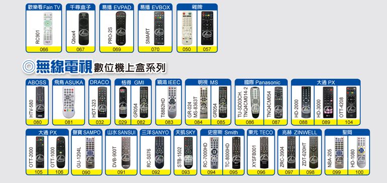 OTT2000OTT1000GU1204LHTV580080081 DVB-900THDT-323RC901Qbox4歡樂看 Fain TV千尋盒子易播 EVPAD 易播 EVBOX雜牌PRO-066067069070050057◎無線電視數位機上盒系列ABOSS飛鳥 ASUKA DRACO 得 GMI 明視 MSGR054032029 082083聲寶SAMPO 山水SANSUI三洋SANYO天机SKYRC-S076STB-1502T8882HD105 106090091092093094095096097 098099 100RC-7000HDTC-8000HDGR-024MS-8363TGR054TNQ4CM014-2TU-SD03CH084085087史密斯 Smith 東元 TECO088「兆赫ZINWELLXYSFB001ZRC-3904ZDT-620HTNBA-205HD-1080TNQ4CM054HD-2000SMARTPanasonic大通 PXHD-3000089104聖岡OTT-4208