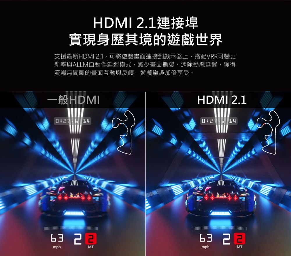 HDMI 21連接埠實現身歷其境的遊戲世界支援最新HDMI 2.1.可將遊戲畫面連接到顯示器上搭配VRR可變更新率與ALLM自動低延遲模式減少畫面撕裂、消除動態延遲獲得流暢無間斷的畫面互動與反饋遊戲樂趣加倍享受。一般HDMI//0: 143 22mphMTHDMI 2.1 6 1463 22mphMT