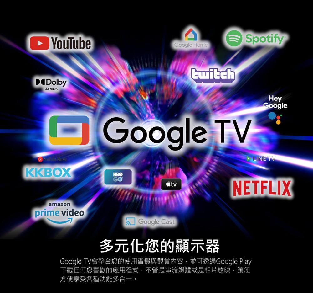 YouTubeSpotifyGoogle HomeDDolbyATMOStwitchHeyGoogleGoogle TVLINE TVKKBOXHBOGONETFLIXamazonprime videoGoogle Cast多元化您的顯示器Google TV會整合您的使用習慣與觀賞內容並可透過Google Play下載任何您喜歡的應用程式不管是串流媒體或是相片放映,讓您方便享受各種功能多合一。