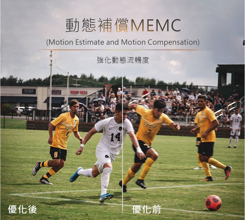 動態補償MEMC(Motion Estimate and Motion Compensation)強化動態流暢度814優化後優化前