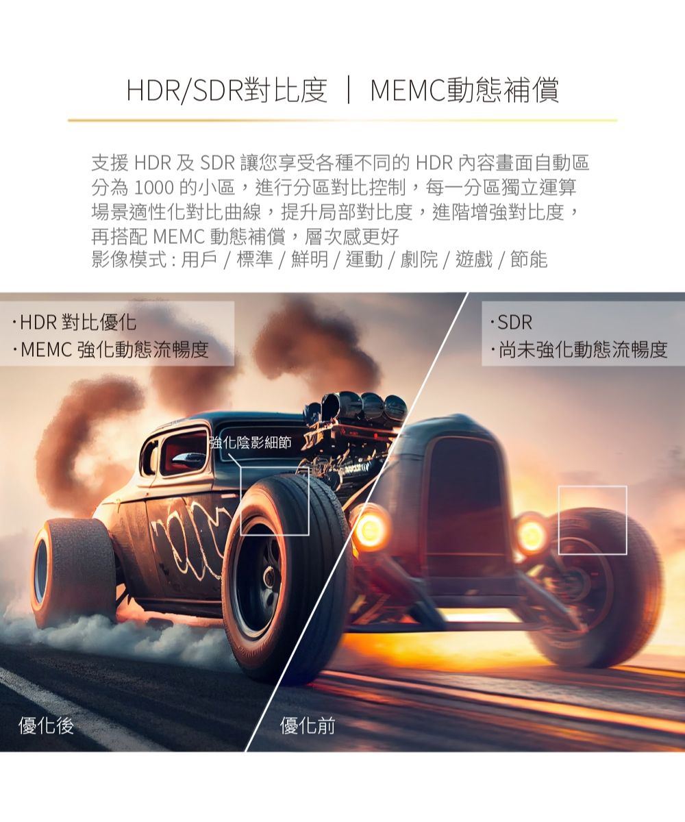 HDR/SDR對比度 | MEMC動態補償支援HDR 及SDR讓您享受各種不同的HDR內容畫面自動區分為1000 的小區,進行分區對比控制,每一分區獨立運算場景適性化對比曲線,提升局部對比度,進階增強對比度,再搭配 MEMC 動態補償,層次感更好影像模式:用戶/標準/鮮明/運動/劇院/遊戲/節能HDR對比優化·MEMC 強化動態流暢度優化後強化陰影細節優化前·SDR·尚未強化動態流暢度