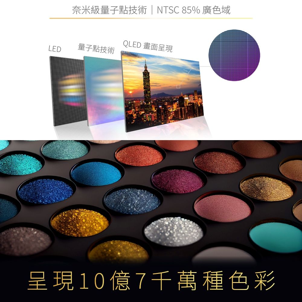 奈米級量子點技術 | NTSC 85% 廣色域QLED 畫面呈現LED量子點技術呈現10億7千萬種色彩