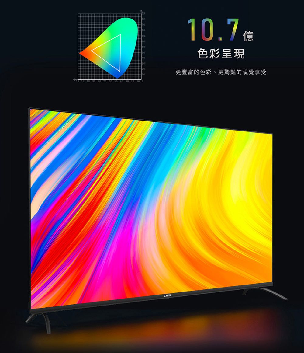 色彩呈現更豐富的色彩、更驚豔的視覺享受
