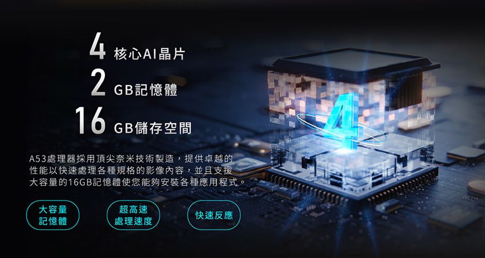 4核心AI晶片2GB記憶體16GB儲存空間A53處理器採用頂尖奈米技術製造,提供卓越的性能以快速處理各種規格的影像內容,並且支援大容量的16GB記憶體使您能夠安裝各種應用程式。大容量超高速快速反應記憶體處理速度