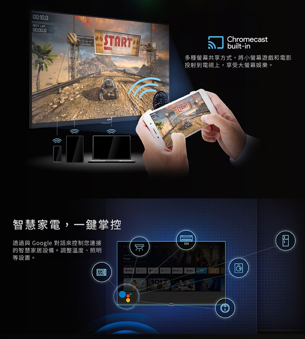 0010.0BEST LAPP00:00.0STARTChromecastbuilt-in多種螢幕共享方式,將小螢幕遊戲和電影投射到電視上,享受大螢幕娛樂。智慧家電,一鍵掌控透過與 Google 對話來控制您的智慧家居設備。調整溫度、照明等設置。PoseSTART