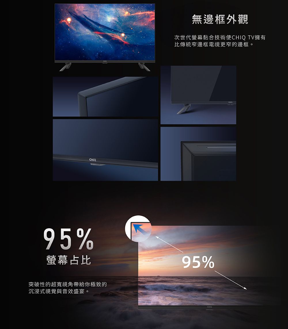 CHIQ95%螢幕占比無邊框外觀次世代螢幕黏合技術使CHIQ TV擁有比傳統窄邊框電視更窄的邊框。突破性的超寬視角帶給你極致的沉浸式視覺與音效盛宴。95%