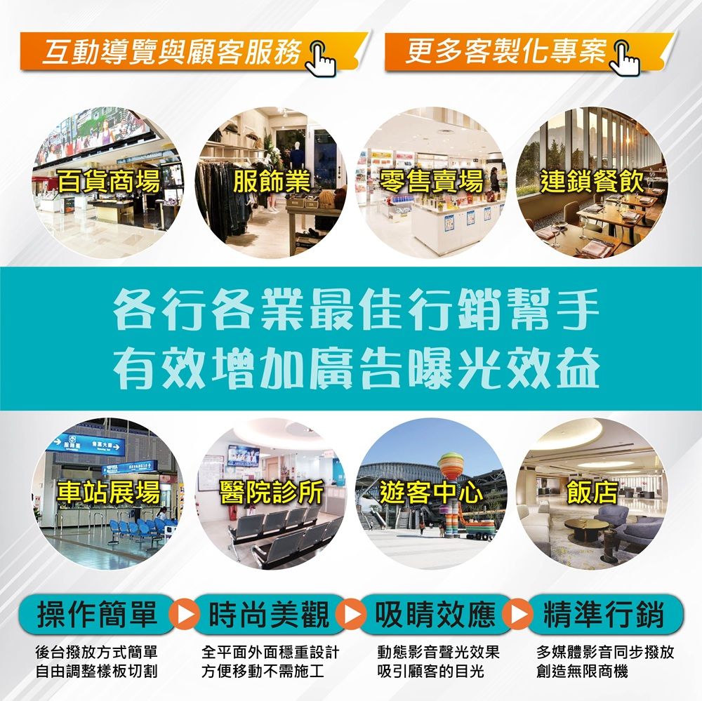 互動導覽與顧客服務更多客製化專案 百貨商場服飾業售賣場 連鎖餐飲各行各業最佳行銷幫手有效增加廣告曝光效益|車站展場醫院診所 遊客中心飯店操作簡單 時尚美觀吸睛效應 精準行銷後台撥放方式簡單自由調整樣板切割全平面外面穩重設計方便移動不需施工動態影音聲光效果吸引顧客的目光多媒體影音同步撥放創造無限商機