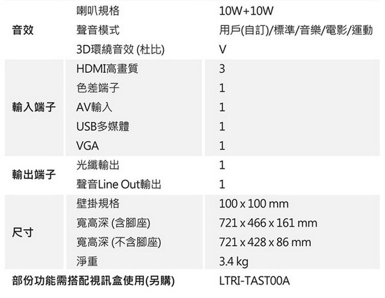 喇叭規格音效聲音模式10W+10W用戶(自訂)標準/音樂/電影/運動3D環繞音效(杜比)HDMI高畫質3色差端子1輸入端子AV輸入1USB多媒體1VGA1光纖輸出1輸出端子聲音Line Out輸出1壁掛規格100100 mm寬高深(含腳座)721  466 x 161 mm尺寸寬高深(不含腳座)淨重721x428 x 86mm3.4 kg部份功能需搭配視訊盒使用(另購)LTRI-TASTOOA