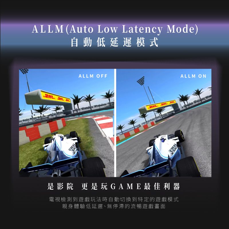 ALLM (Auto Low Latency Mode)自動低延遲模式 REALRACALLM OFF  是影院更是玩GAME最佳利器電視檢測到遊戲玩法時自動切換到特定的遊戲模式親身體驗低延遲、無停滯的流暢遊戲畫面REALALLM ON