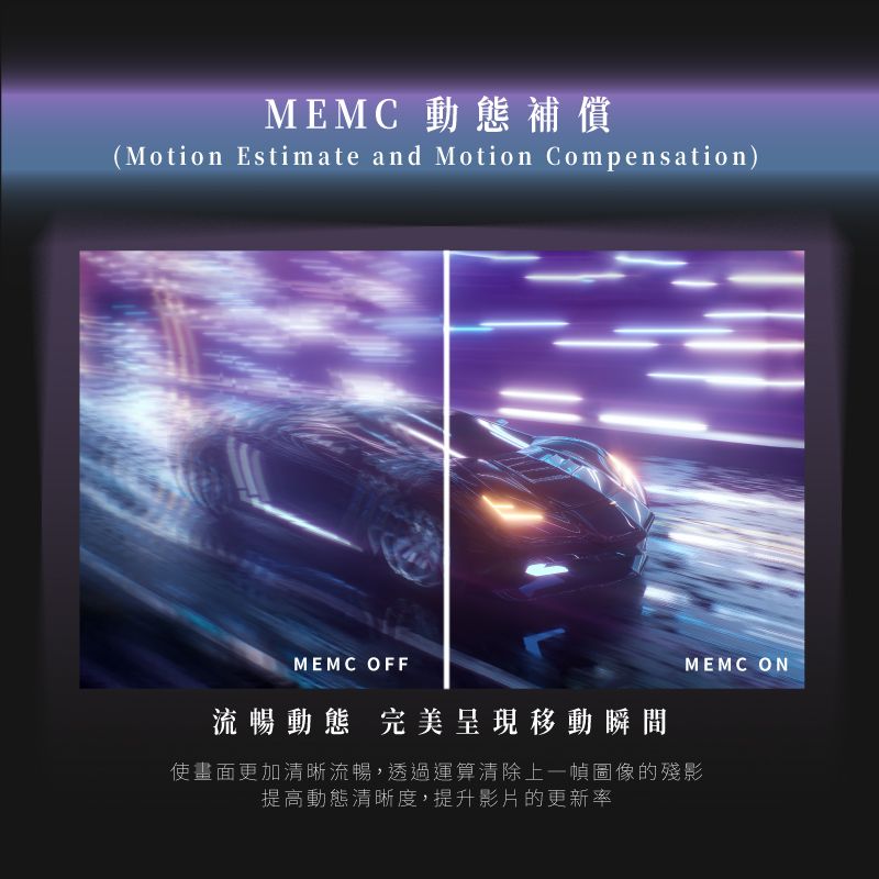 MEMC 動態補償(Motion Estimate and Motion Compensation)MEMC ONMEMC OFF流暢動態 完美呈現移動瞬間使畫面更加清晰流暢,透過運算清除上一幀圖像的殘影提高動態清晰度,提升影片的更新率