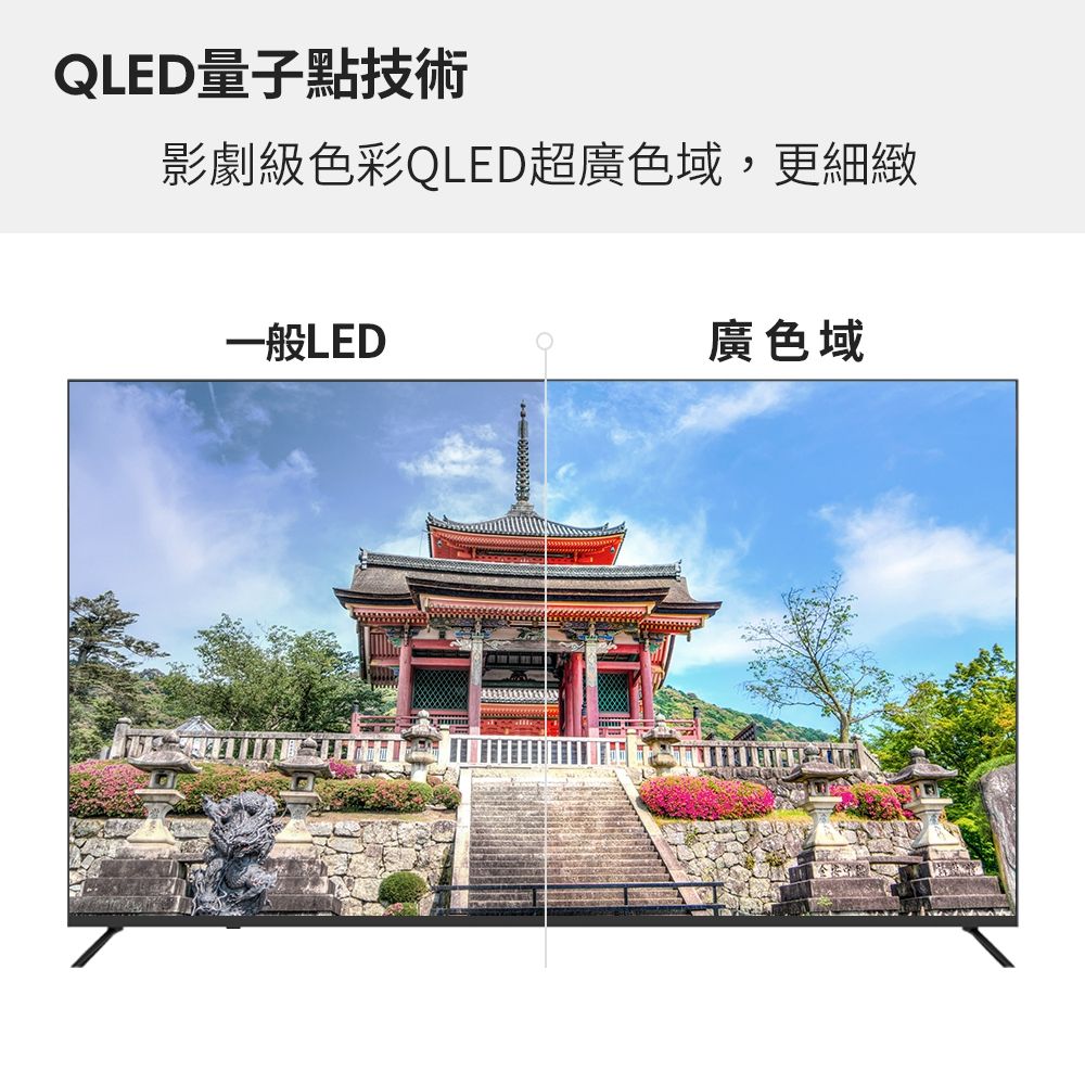 QLED量子點技術影劇級色彩QLED超廣色域,更細緻一般LED廣色域