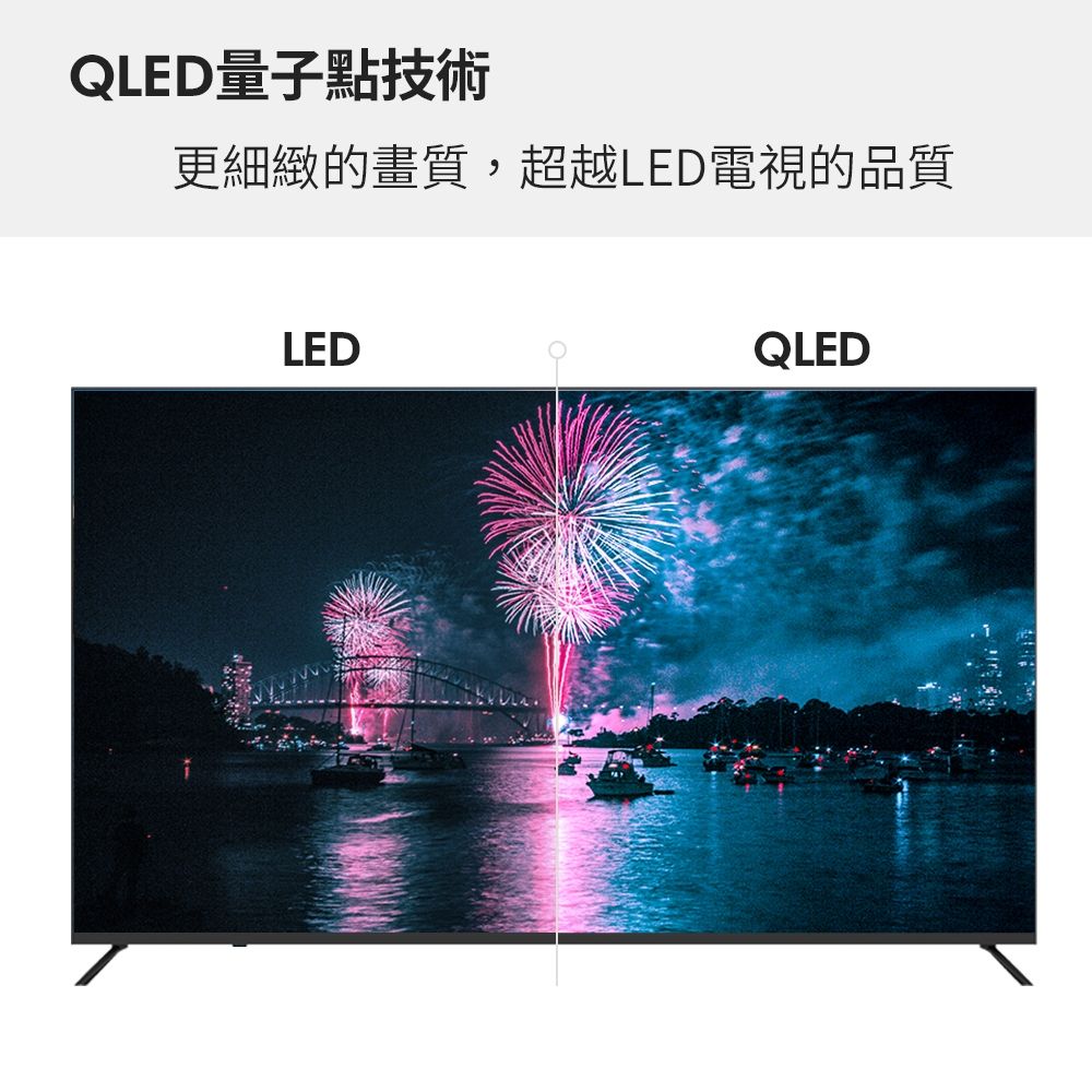 QLED量子點技術更細緻的畫質,超越LED電視的品質LEDQLED