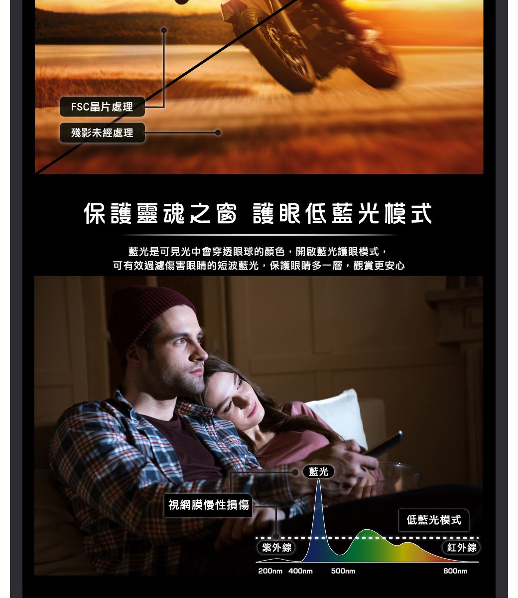 FSC晶片處理殘影未經處理保護靈魂之窗 護眼低藍光模式藍光是可見光中會穿透眼球的顏色,開啟藍光護眼模式,可有效過濾傷害眼睛的短波藍光,保護眼睛多一層,觀賞更安心藍光視網膜慢性損傷紫外線200nm 400nm500nm低藍光模式紅外線800nm