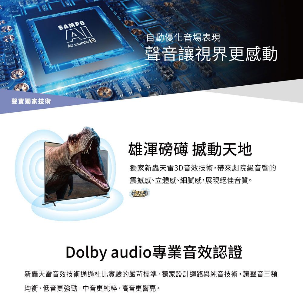 聲寶獨家技術SAMPOAir sounder 自動優化音場表現聲音讓視界更感動雄渾磅礡 撼動天地獨家新轟天雷3D音效技術帶來劇院級音響的震撼感、立體感、細膩感展現絕佳音質。Dolby audio專業音效認證新轟天雷音效技術通過杜比實驗的嚴苛標準,獨家設計迴路與純音技術。讓聲音三頻均衡,低音更強勁,中音更純粹,高音更響亮。