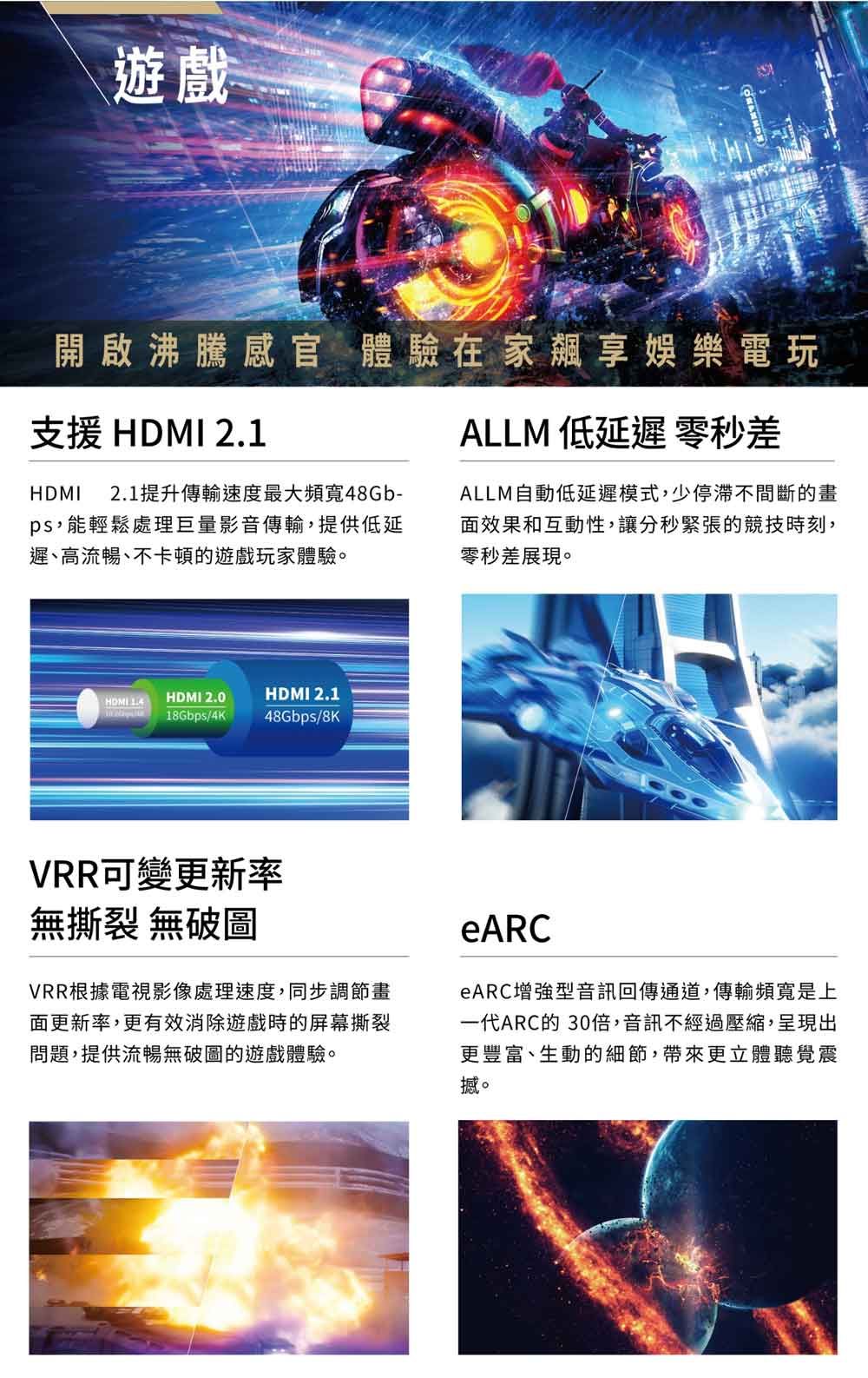 遊戲開啟沸騰感官 體驗在家享娛樂電玩支援 HDMI 2.1ALLM 低延遲 零秒差HDMI 2.1提升傳輸速度最大頻寬48Gb-ps,能輕鬆處理巨量影音傳輸,提供低延遲、高流暢、不卡頓的遊戲玩家體驗。ALLM自動低延遲模式,少停滯不間斷的畫面效果和互動性,讓分秒緊張的競技時刻,零秒差展現。HDMI 2.0HDMI 2.118Gbps/4K48Gbps/8KVRR可變更新率無撕裂 無破圖VRR根據電視影像處理速度,同步調節畫面更新率,更有效消除遊戲時的屏幕撕裂問題,提供流暢無破圖的遊戲體驗。eARC增強型音訊回傳通道,傳輸頻寬是上一代ARC的30倍,音訊不經過壓縮,呈現出更豐富、生動的細節,帶來更立體聽覺震撼。