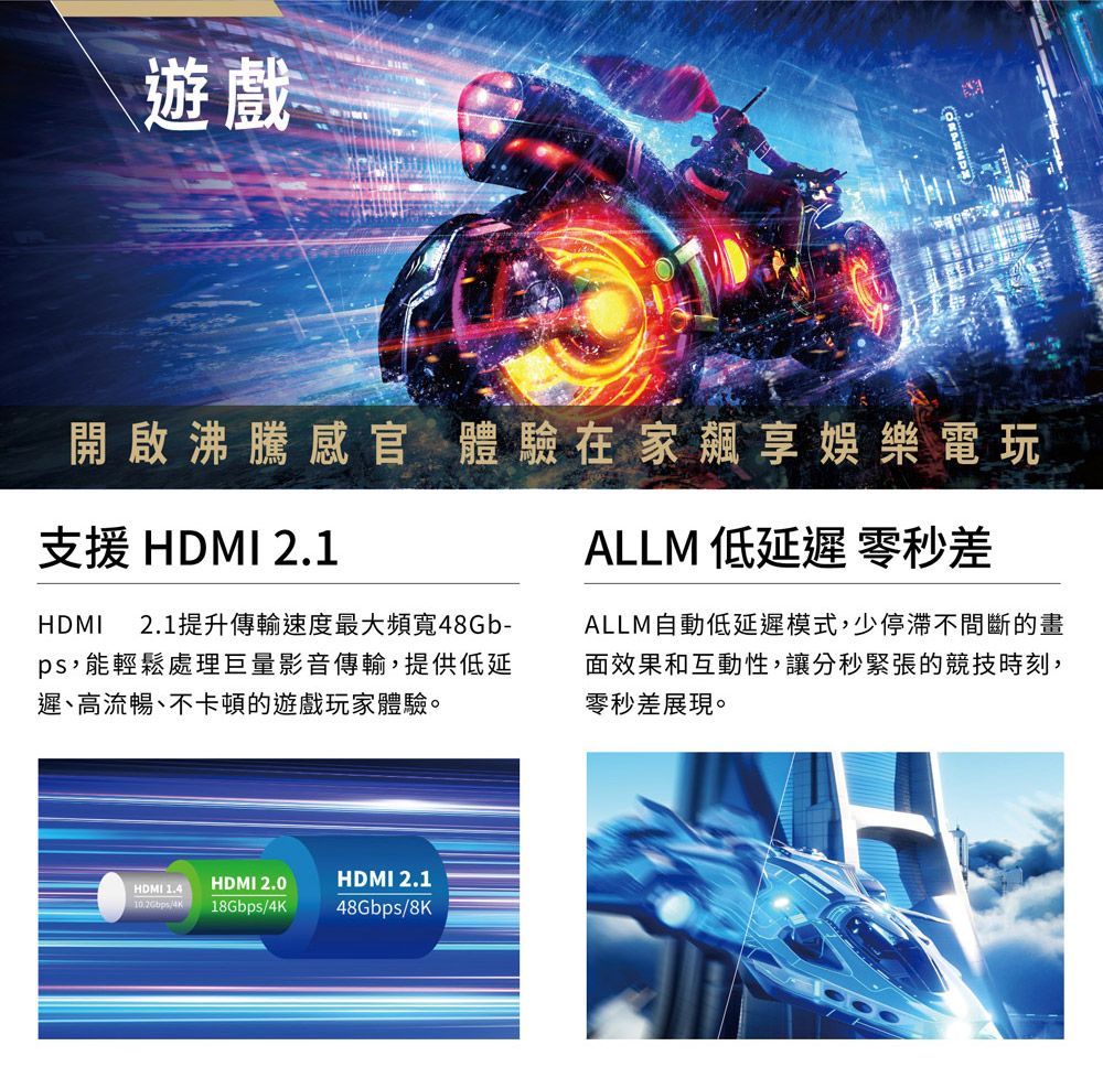 遊戲開啟沸騰感官體驗在家飆享娛樂電玩支援 HDMI 2.1HDMI 2.1提升傳輸速度最大頻寬48Gb-ps,能輕鬆處理巨量影音傳輸,提供低延遲、高流暢、不卡頓的遊戲玩家體驗。ALLM 低延遲 零秒差ALLM自動低延遲模式,少停滯不間斷的畫面效果和互動性,讓分秒緊張的競技時刻,零秒差展現。HDMI 1.4  HDMI 2.018Gbps/4KHDMI 2.148Gbps/8K