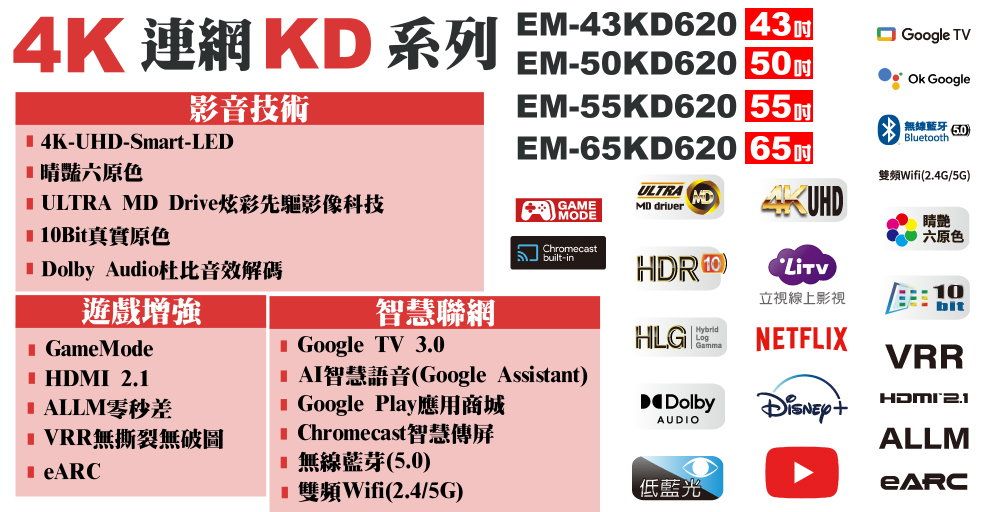 4K  KD系列影音技術 4K-UHD-Smart-LED晴豔六原色 ULTRA MD Drive炫彩先驅影像科技 Dolby Audio杜比音效解碼遊戲增強GameMode HDM  ALLM零秒差 VRR無撕裂無破圖I eARC智慧聯網 Google TV 3.0EM-43KD620 43EM-50KD620 50EM-55KD620 55EM-65KD620 65GAMEMODEChromecastbuilt-in AI智慧語音(Google Assistant) Google Play應用商城 Chromecast智慧傳屏無線 (5.0)(2.4/5G)ULTRADMD driverHDRHLGLogDolbyAUDIO低藍光立視線上影視NETFLIXGoogle TVOk Google無線藍牙BluetoothWifi(2.4G/5G)睛六原色VRRHDMI 2.1ALLM
