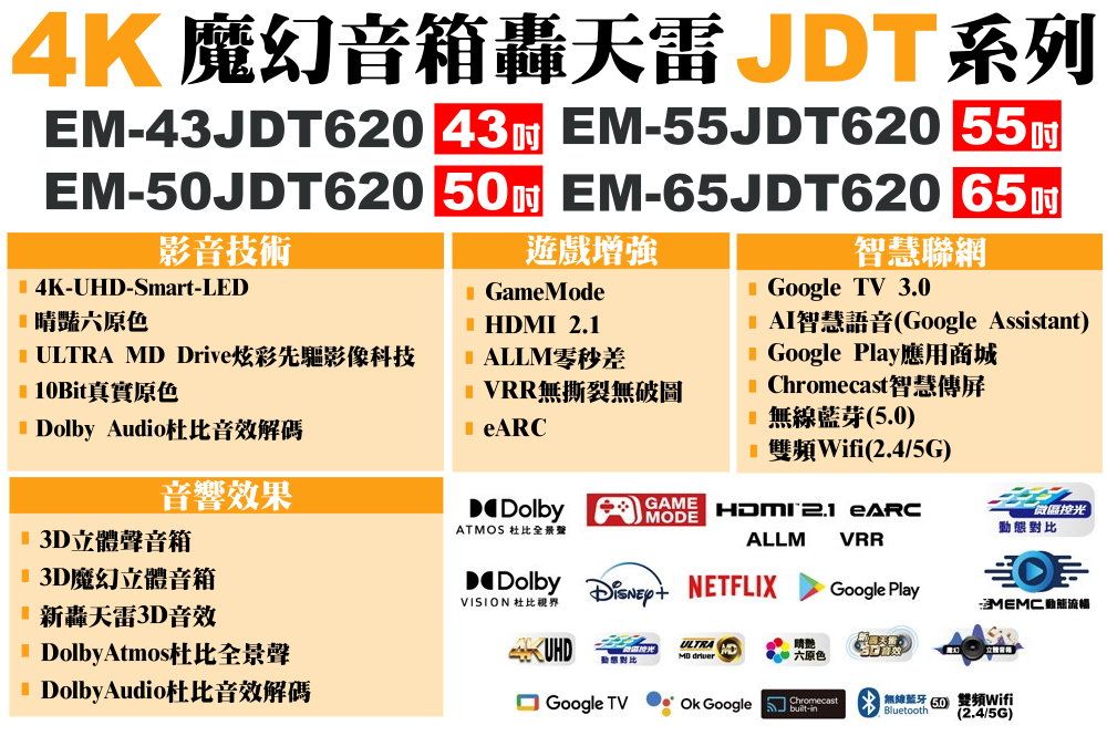 魔幻音箱轟天雷 JDT系列4KEM-43JDT620 43 EM-55JDT620 55EM-50JDT620 50 EM-65JDT620 65影音技術-UHD-Smart-ED晴豔六原色 ULTRA MD Drive炫彩先驅影像科技 10Bit真實原色 Dolby Audio音效解碼遊戲增強GameMode  L ALLM零秒差 VRR無撕裂無破圖eARCDolby音響效果ATMOS 杜比全景聲 3D立體聲音箱 3D魔幻立體音箱DolbyVSION 杜比GAMEMODE智慧聯網 Google TV 3.0 AI智慧語音(Google Assistant) Google Play應用商城 智慧傳屏無線藍芽(5.0)Wifi(2.4/5G)HDMI 2.1 ALLM NETFLIXVRRGoogle Play微區光動態對比新轟天雷3D音效I Dolby Atmos杜比全景聲 Dolby Audio杜比音效解碼UHDGoogle TVULTRA睛 driver六原色Ok Google Chromecast無線Bluetooth雙頻Wifi(2.4/5G)