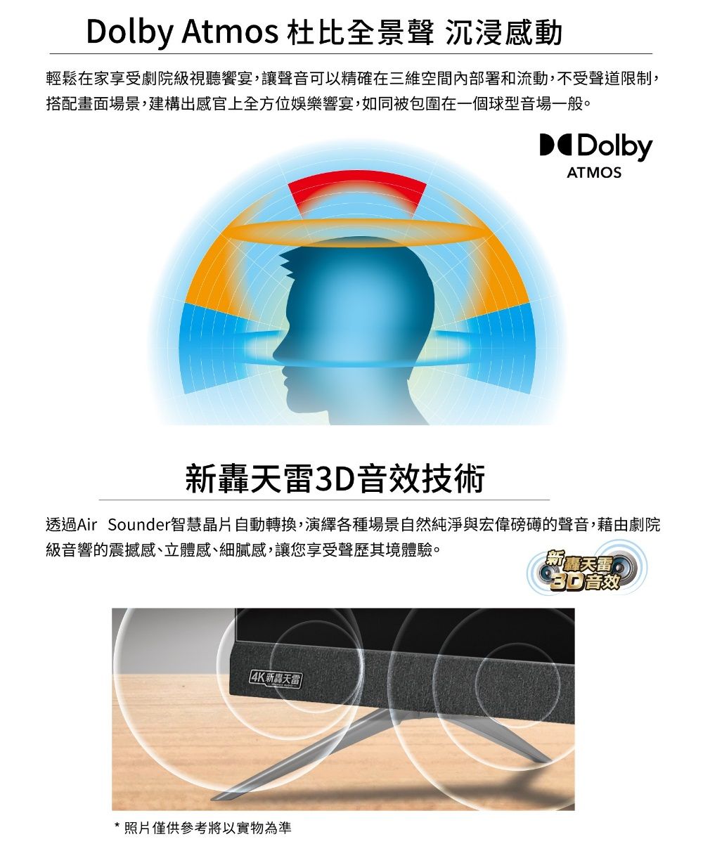 Dolby Atmos 杜比全景聲 沉浸感動輕鬆在家享受劇院級視聽饗宴,讓聲音可以精確在三維空間內部署和流動,不受聲道限制,搭配畫面場景,建構出感官上全方位娛樂響宴,如同被包圍在一個球型音場一般。DolbyATMOS新D音效技術透過Air Sounder智慧晶片自動轉換,演繹各種場景自然純淨與宏偉的聲音,藉由劇院級音響的震撼感、立體感、細膩感,讓您享受聲歷其境體驗。新天3音效4K新轟天雷*照片僅供參考將以實物為準