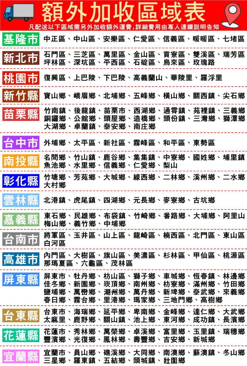 額外加收區域表凡配送以下區域需另外加收額外運費,詳細費用由專人連續說明告知基隆市 中正區中區安樂區仁愛區、信義區、暖暖區、七堵區北市石門區、三芝區、萬里區、金山區、貢寮區、雙溪區、瑞芳區坪林區、深坑區、區、石碇區、烏來區、玫瑰路桃園市復興區、上巴陵、下巴陵、高義蘭山、華陵里、羅浮里竹縣寶山鄉、峨眉鄉、北埔鄉、五峰鄉、橫山鄉、關西鎮、尖石鄉苗栗縣竹南鎮、後龍鎮、苗栗市、西湖鄉、鎮、苑裡鎮、三義鄉銅鑼鄉、公館鄉、頭屋鄉、造橋鄉、頭份鎮、三灣鄉、獅潭鄉大湖鄉、卓蘭鎮、泰安鄉、南庄鄉外埔鄉、太平區、新社區、霧峰區、和平區、東勢區南投縣名間鄉、竹山鎮、鹿谷鄉、集集鎮、中寮鄉、國姓鄉、埔里鎮魚池鄉、水里鄉、信義鄉、仁愛鄉、 梨山彰化縣竹塘鄉、芳苑鄉、大城鄉、線西鄉、二林鄉、溪州鄉、二水鄉大村鄉 台南市 |縣北港鎮、虎尾鎮、四湖鄉、元長鄉、麥寮鄉、古坑鄉嘉義縣 |將軍區、玉井區、山上區、龍崎區、楠西區、北門區、東山區白河區東石鄉、民雄鄉、布袋鎮、竹崎鄉、番路鄉、大埔鄉、阿里山梅山鄉、義竹鄉、中埔鄉|高雄市|內門區、大樹區、旗山區、美濃區、杉林區、甲仙區、桃源區那瑪夏區、六龜區、茂林區|屏東縣屏東市、牡丹鄉、枋山區、獅子鄉、車城鄉、恆春鎮、林邊鄉佳冬鄉、新園鄉、崁頂鄉、南州鄉、枋寮鄉、滿州鄉、竹田鄉鹽埔鄉、萬巒鄉、潮州鄉、萬丹鄉、新埤鄉、泰武鄉、來義鄉春日鄉、霧台鄉、里港鄉、瑪家鄉、三地門鄉、高樹鄉台東市、海瑞鄉、延平鄉、卑南鄉、金峰鄉、達仁鄉、大武鄉新山 太麻里、鹿野鄉、關山鎮、池上鄉、東河鄉、成功鎮、長濱鄉|花蓮縣|台東縣花蓮市、秀林鄉、萬榮鄉、卓溪鄉、富里鄉、玉里鎮、瑞穗鄉豐濱鄉、光復鄉、鳳林鄉、壽豐鄉、吉安鄉、新城鄉|宜蘭縣|宜蘭市、員山鄉、礁溪鄉、大同鄉、南澳鄉、蘇澳鎮、冬山鄉新西鄉、羅東鎮、五結鄉、頭城鎮、壯圍鄉